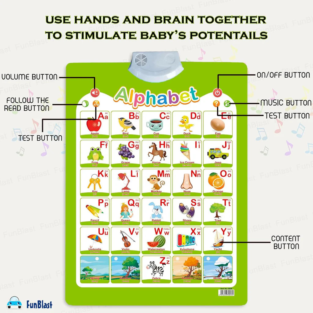 Educational Talking Chart for Kids
